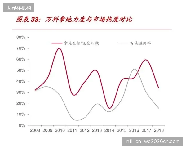 麦科瓦特在进攻端的全面性，使其成为前场多个位置的有力竞争者。
